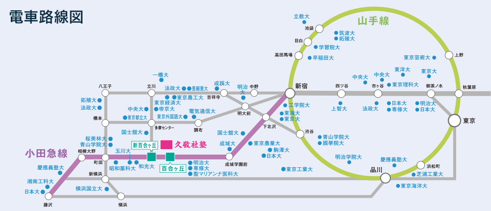 電車路線図